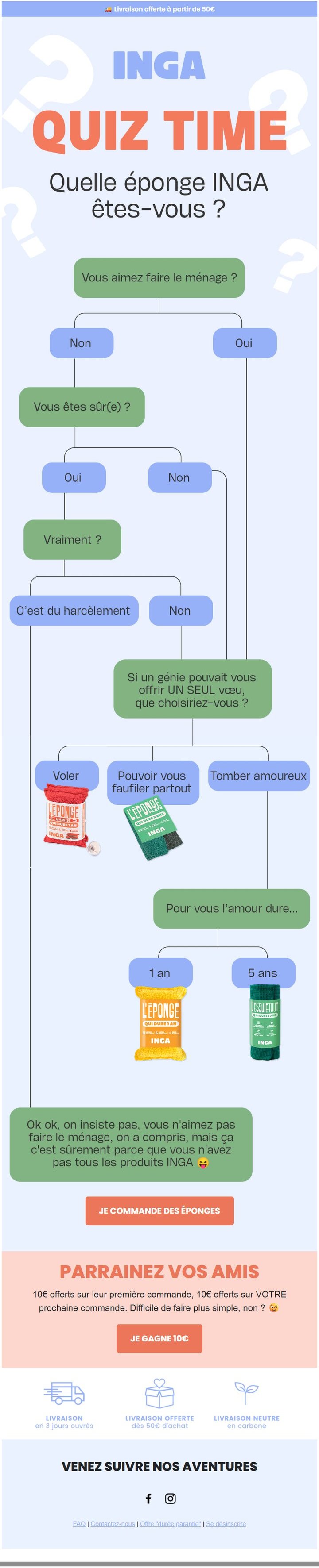 Email quiz interactif conçu par Emailio pour INGA