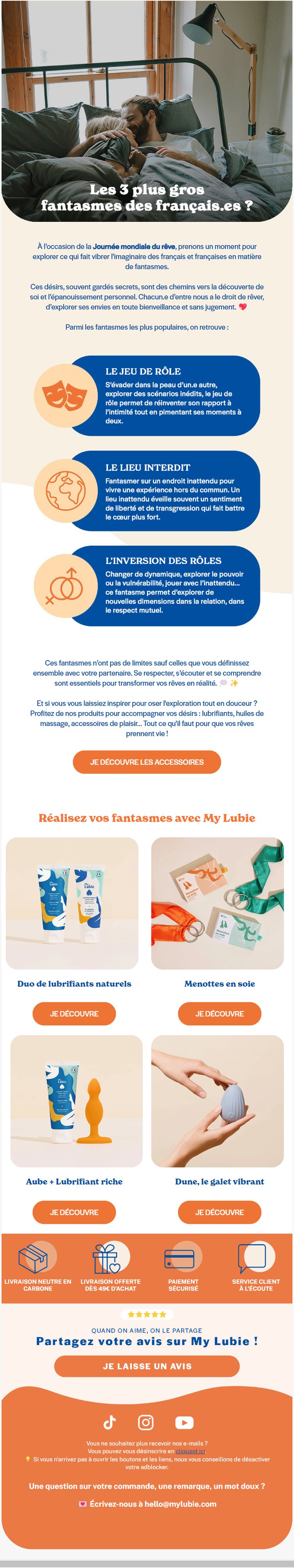 Email My Lubie conçu par Emailio : les 5 plus gros fantasmes des Français