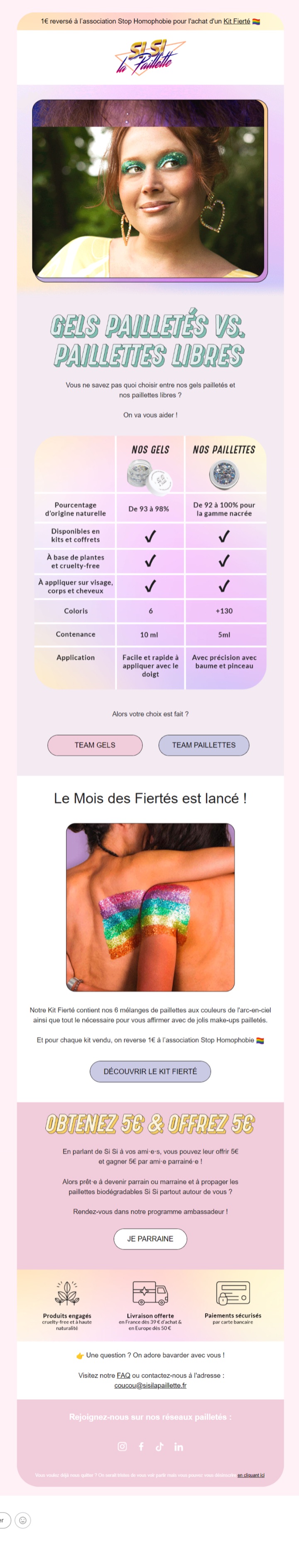 Newsletter quiz conçue par Emailio pour Si Si la Paillette (maquillage pailleté)
